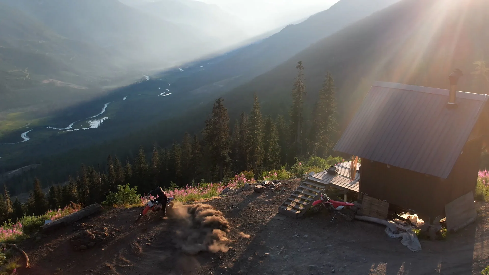 Rugged Mounting For Every Adventure